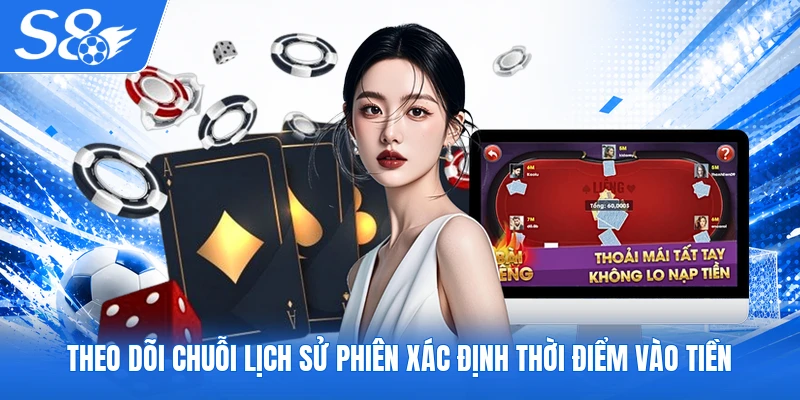 Theo dõi chuỗi lịch sử phiên xác định thời điểm vào tiền